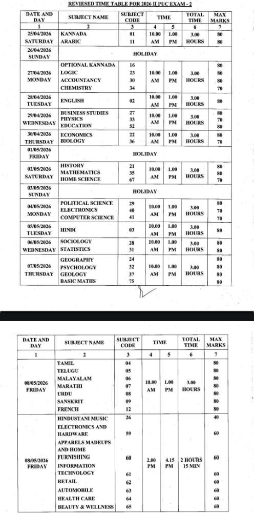 belgaum-news-2026-ii-pu-exam-–-2-revised-time-table- -2026-karnataka-2nd-puc-exam-2-timetable-revised-202604.jpg | बेळगाव; बारावी दुसरी परीक्षा; वेळापत्रक @कर्नाटक | belgaum news | belgavkar बेळगावकर